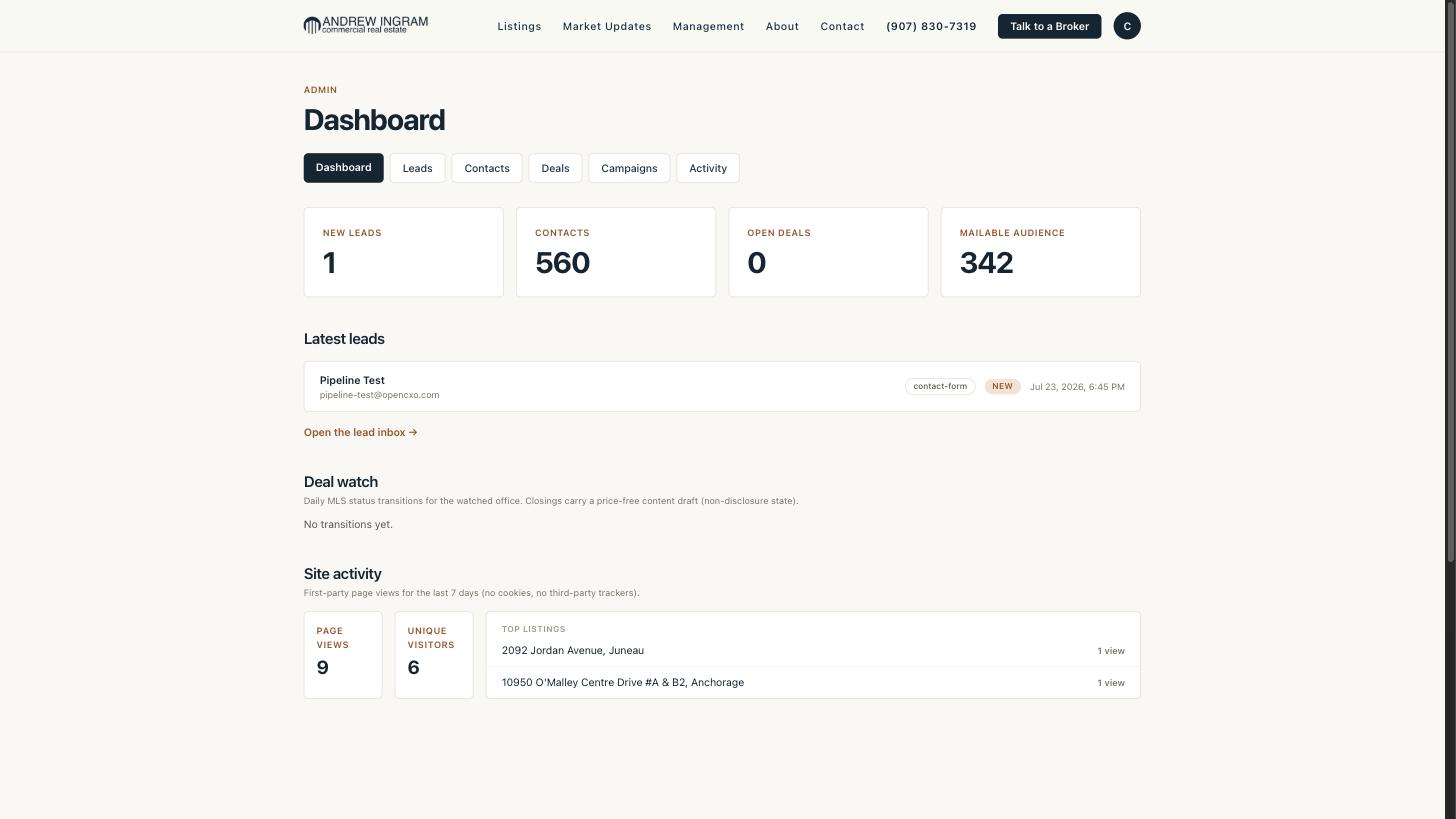 CRM dashboard